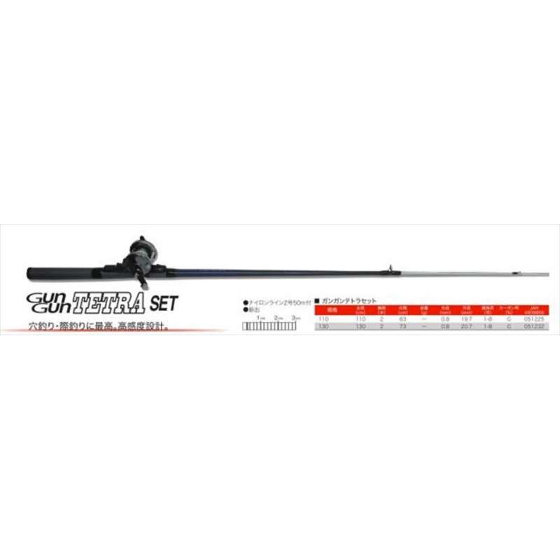 Gan Gan Tetra Set 110